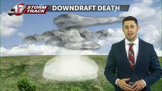 How summertime pop-up storms form