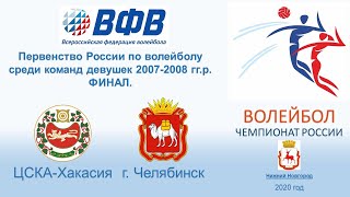 Финал первенства России по волейболу среди команд девушек 2007-2008 г.р. Н.Новгород ноябрь 2020