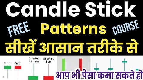 Free Complete Candle Stick Patterns Course | Candle Stick Patterns For Beginners | Share Market |