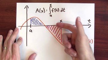 When is the accumulation function increasing? Decreasing? - Week 11 - Lecture 11 - Mooculus
