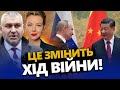 ФЕЙГІН: Китай ЗМІНЮЄ ПРАВИЛА ГРИ! Кремль ШОКОВАНИЙ / Це КІНЕЦЬ Росії? @FeyginLive