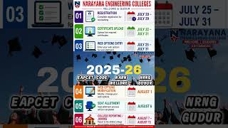 AP EAPCET 2026 Counselling Live Updates|First Phase Full Information #engineering #narayana #college