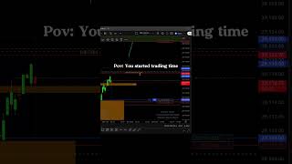 Time based 8k$ trade #trading #propfirmtrading #futures