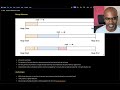 Stochastic streams: Dynamic memory allocations in bare-metal environments using Rust