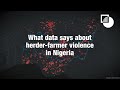 What Data Says About Herder-Farmer Violence in Nigeria