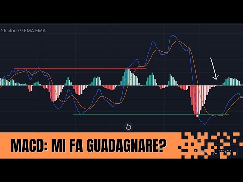 Video: Minilavaggi auto: veloci, economici ed efficienti