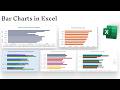 Excel Charts Tutorial: How to Create a Bar Chart in Excel