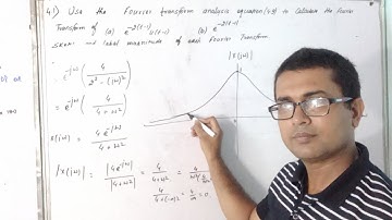 Fourier Transform - 1|Solution of 4.1 of Oppenheim|Magnitude Plot | Chapter 4 | Signals and Systems