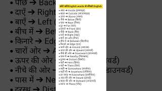 90 day English speaking day 45#english#spokenpractice#spokenenglish#englishspeaking#grammar#yt