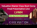 Presenting the valuation of lvmh  valuation master class boot camp