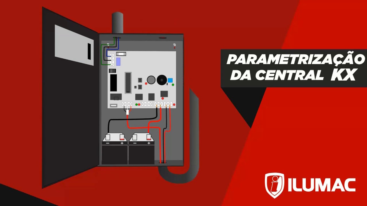 Parametrização - Central de Alarme de Incêndio Endereçável KX - ILUMAC