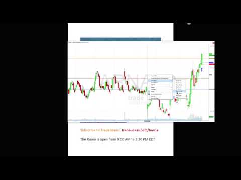 benchmarq trade ideas automated trading_part4 youtube benchmarq trading