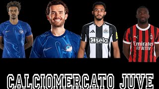 RENATO VEIGA, KELLY, CHILWELL E TOMORI. CHI ARRIVERÀ ALLA JUVE?