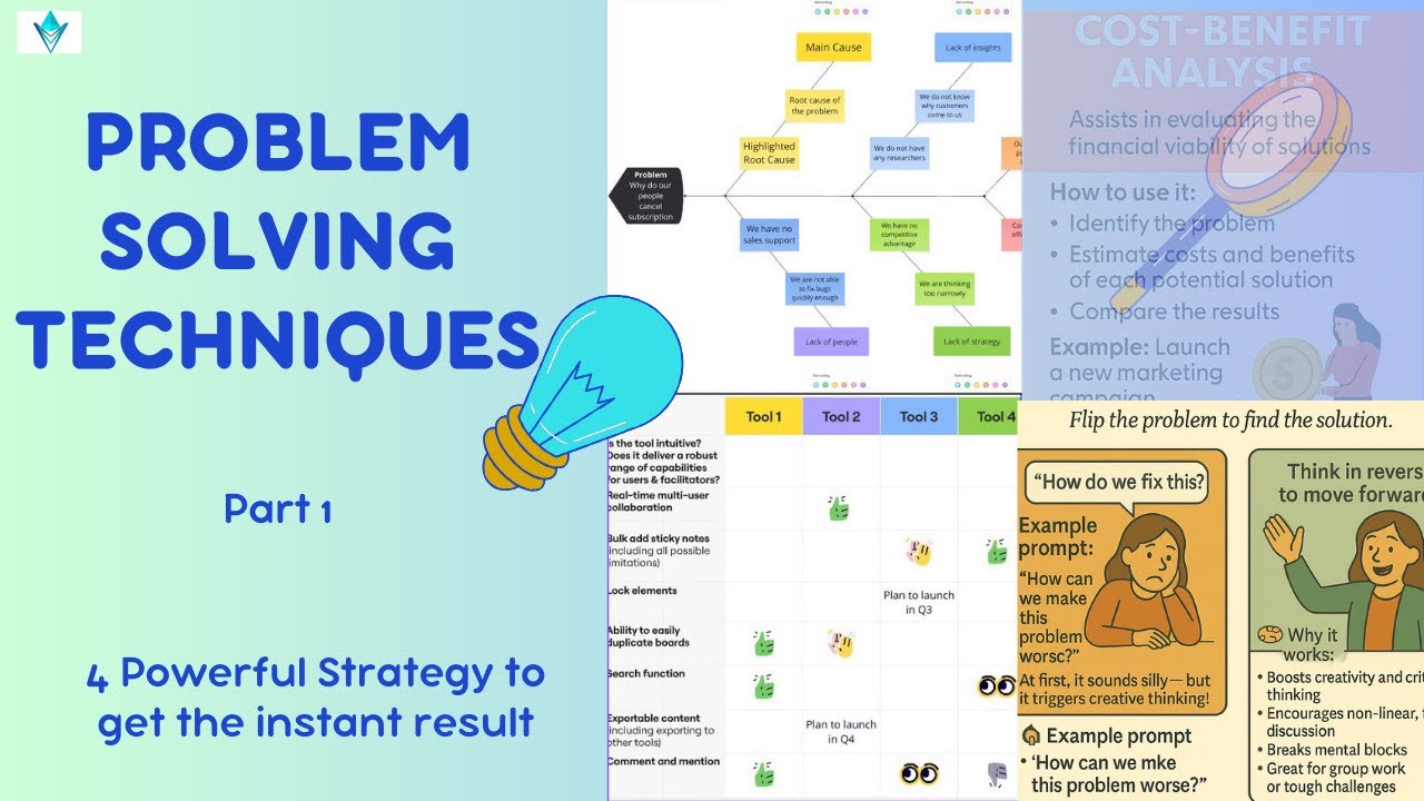 Problem Solving Techniques to Get Instant Result. Part 1. 4 Powerful A ...