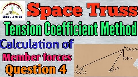 Method of tension coefficient problems Calculation of Member Forces in Space Truss | Question 4
