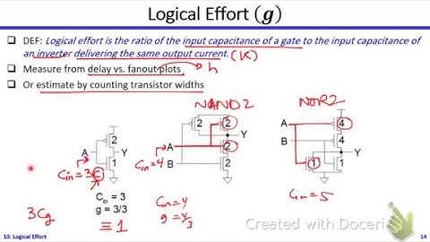 Digital ICs | Dr. Hesham Omran | Lecture 10 Part 2/2 | Logical Effort (Linear Delay Model)