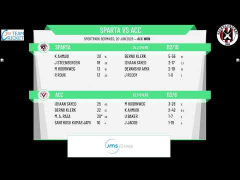 Sparta v ACC
