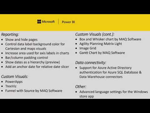 Gantt Chart By Maq Software Power Bi