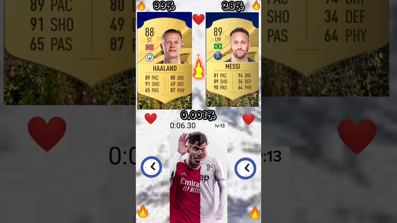 omly true fans puase and complete all Ronaldo face stop 