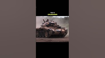 FV 4005 tech tree based wotblitz 💀 #warthunder #wot #shorts