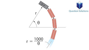 For a short distance the train travels along a track (solved)