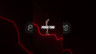 Trading Secret Why Strongest Highs Can Fail Imbalance Explained!