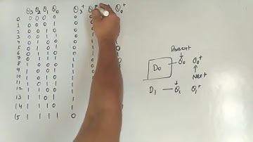 4 Bit Sync Counter Using D-Flip Flop