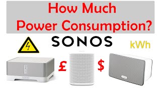 How Much Power Does Sonos Use and Cost? I Measure the Electric Consumption and Costings. - YouTube