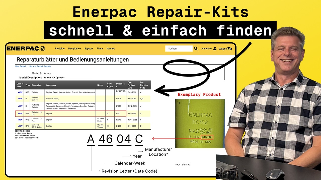 So finden Sie das passende Enerpac-Reparaturkit