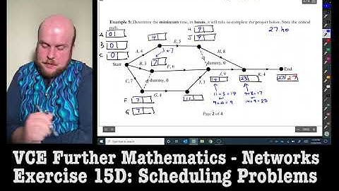 Further Maths: Networks - Scheduling Problems (Ex 15D) Part 3