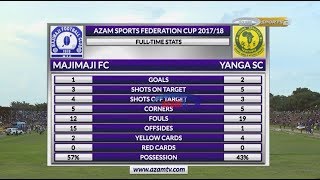 FULL HIGHLIGHTS: MAJIMAJI FC 1-2 YANGA SC (ASFC - 25/02/2018)