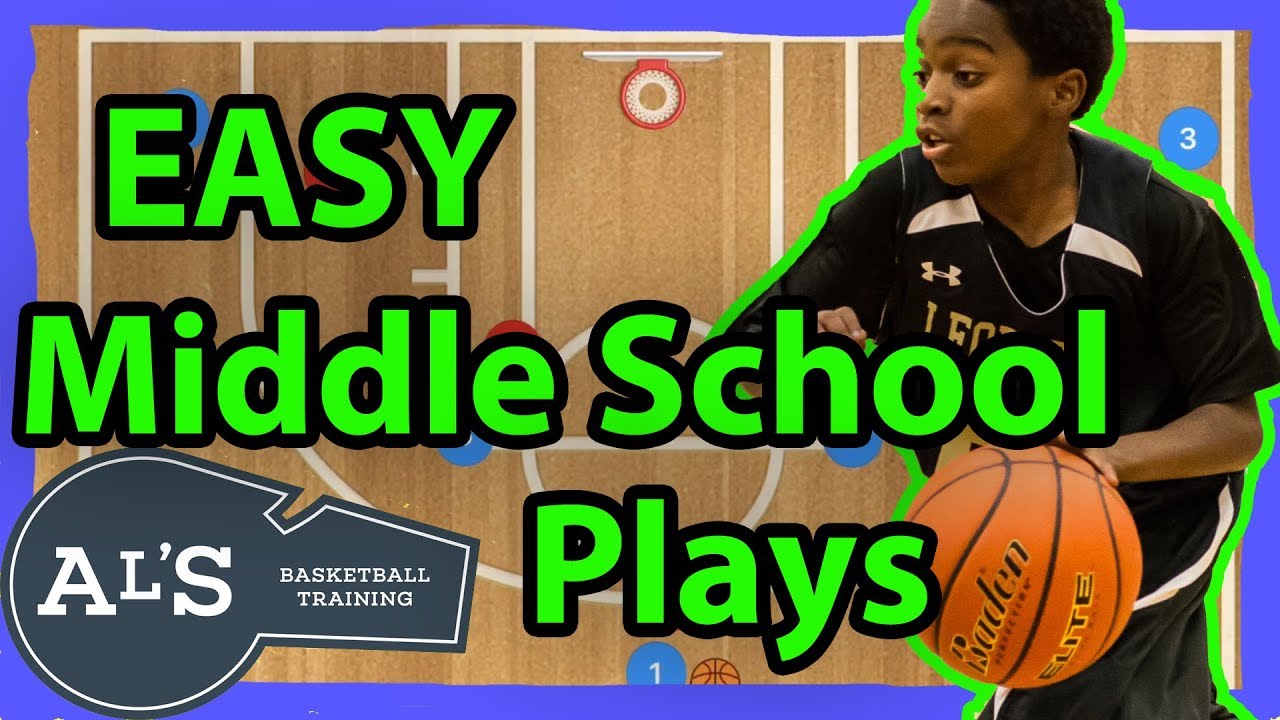 Top 5 Easy Middle School Basketball Plays YouTube