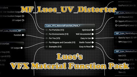 MF_Luos_UV_Distorter