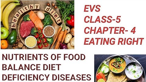 EVS class-5, chapter-4, ( Eating Right ) solve exercise