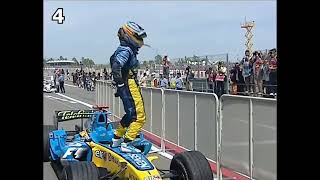 all funny celebrations for Fernando Alonso Wealth