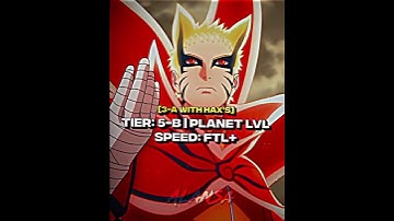 Scaling Fictional Characters PART IDK