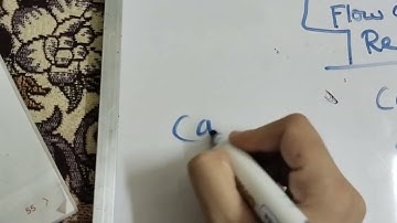 Grade-3,Unit#2 Mixing Materials (Separating materials from rocks) Learner