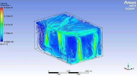 Ansys CFX- Winter Office Simulation: Streamlines for Velocity (260s)