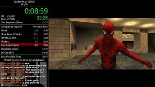 Spider-Man (2002) - Any% in 40:55 (GCN)