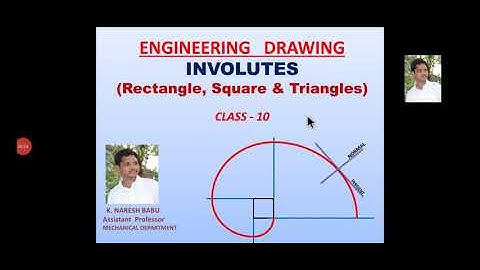 INVOLUTES of a Square, Rectangle & Triangle