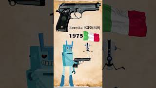 gun Beretta 92FS 1975(M9) colt pistol – Full Specs &amp; Quick Overview#gun #war #shorts
