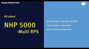 NHP5000의 모든 것ㅣ멀티 RPS를 적용한 수평형 머시닝센터 ㅣ두산ㅣCNC ㅣ 고객 스토리