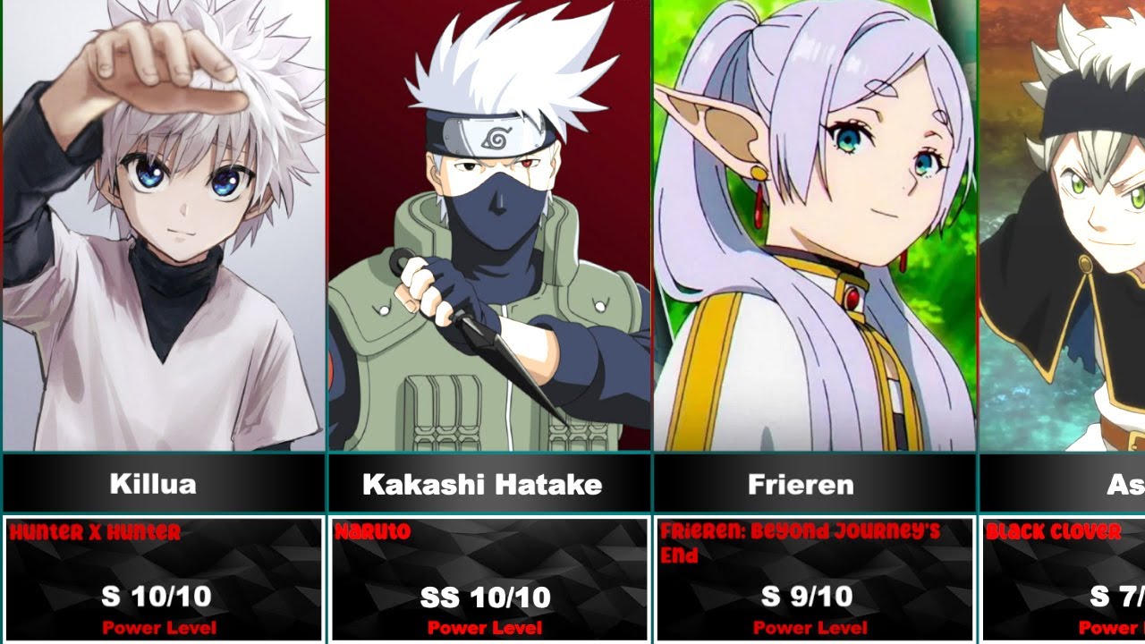 Best White Hair Anime Characters With Power Level