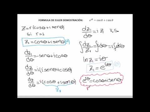 Formula De Euler Forma Exponencial Y Fasorial De Un Numero