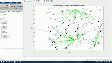 Clustering in Wireless Sensor Network | WSN | MultiHop | MATLAB Simulation.