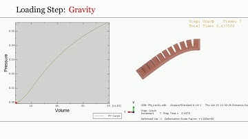 FEM Simulation of Fast PneuNet actuator