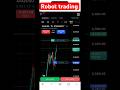 XAU/USD 1m Chart Scalping: $100+ Live Profit! 🚀🔥 #shorts #forex