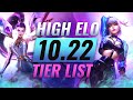 HIGH ELO Best Champions TIER List - League of Legends Patch 10.22