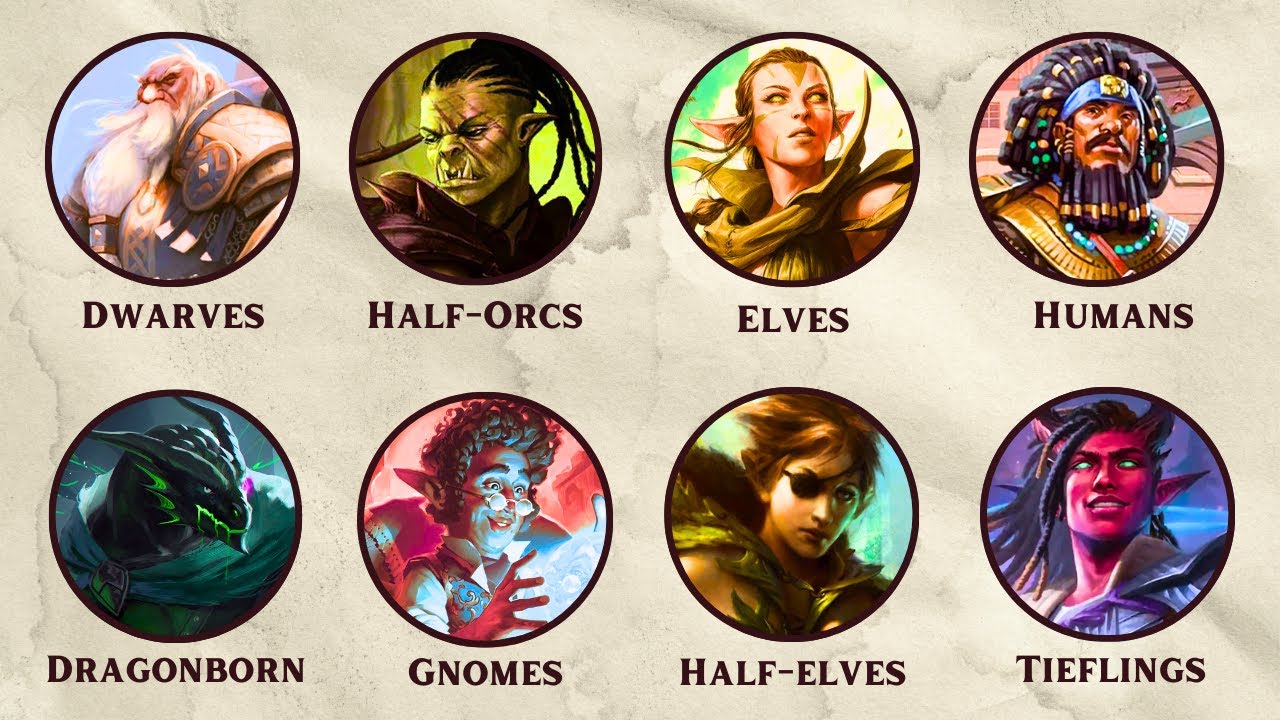 Every D&D Race Explained In 15 Minutes - YouTube