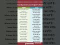 20 Basic Daily Use English Sentences 😊Learn Easy English Sentences for Daily Life ✨